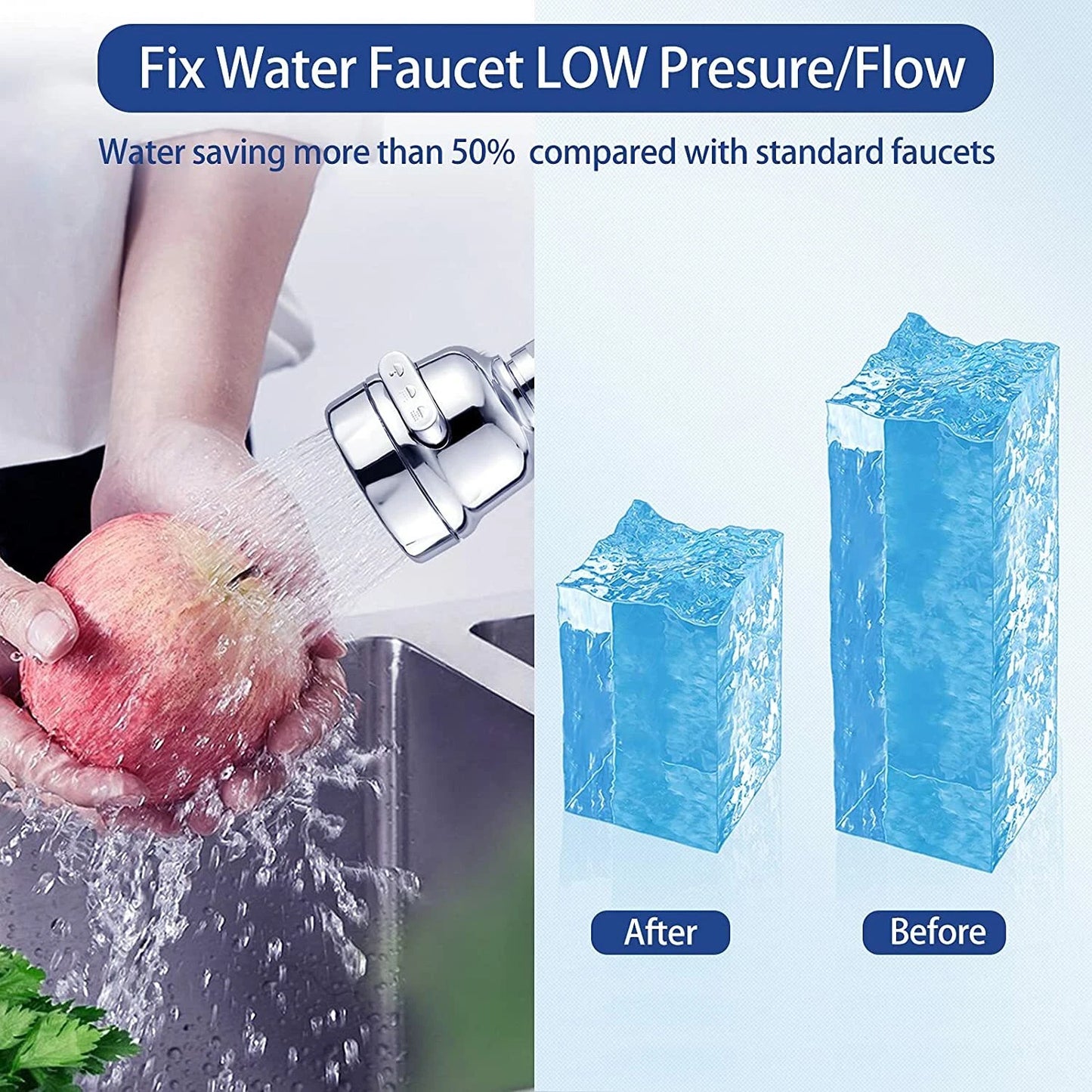 360° Degree Rotating Faucet Movable Kitchen Tap Head Water Saving Nozzle Sprayer